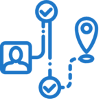 naga operations - Startups - Customer Journey
