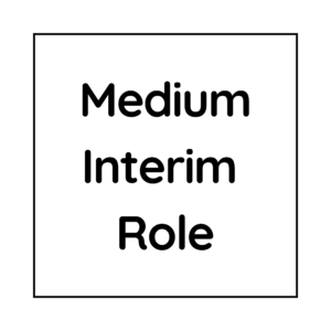 naga operations - Startups & Scaleups - Medium Interim Role